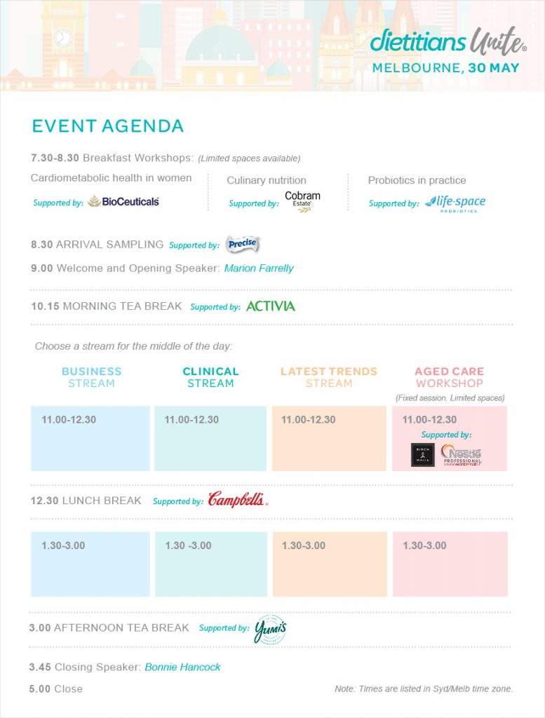 Dietitians Unite 2025 Speaker Profiles