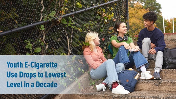 Results from the Annual National Youth Tobacco Survey (NYTS)